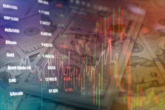Stock index on the computer monitor . Financial data on a monitor which including of Market Analyze. Bar graphs, Diagrams, financial figures.
